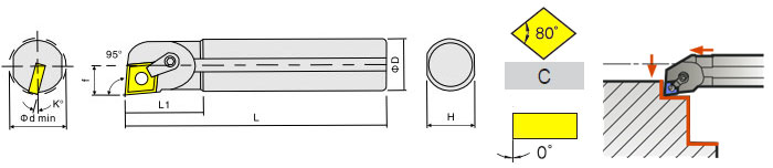 DCLNR boring tool DCLNR boring tool