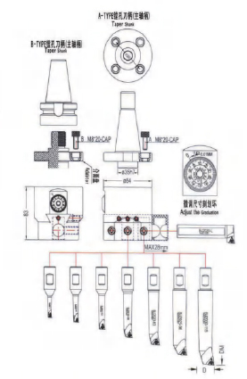Boring system