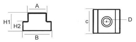 Machine clamp set nut size