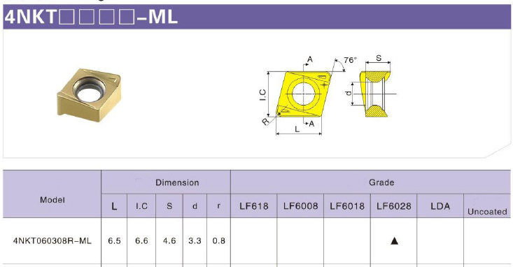 DESKAR 4NKT 060308 R-ML LF6018 Catalog page