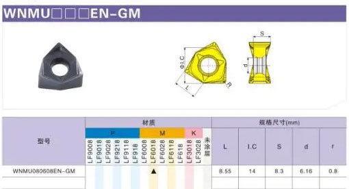 DESKAR WNMU080608EN GM LF6018 Catalog page