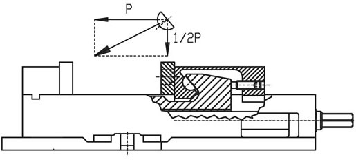 QM16200 Vise