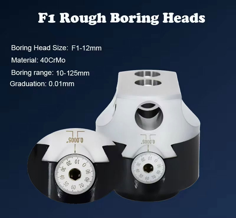 F1-12 Boring Head