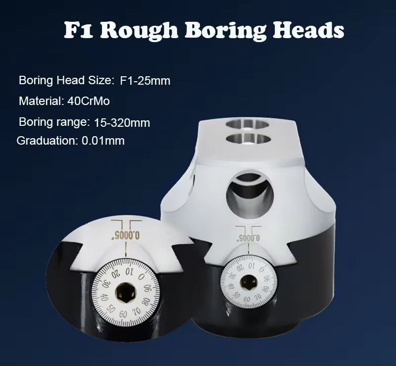 F1 Boring head description