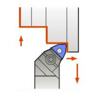 WWLNL3232P08 lathe tool holder