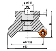 KM12-160-40-6T