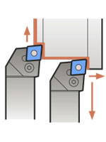 PCLNL3232P12 lathe tool holder