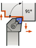MCFNL2020K12 lathe tool holder