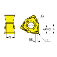 WNMU080608EN-GM M65 replacement cutting insert for milling
