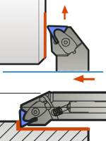 DTFN turning holder
