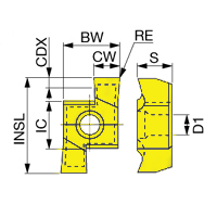 GR inserts