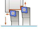SCGC turning holder