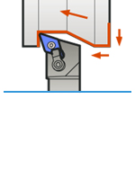 DDQN turning holder