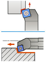 SSKC turning holder