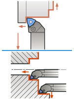 PWLN turning holder