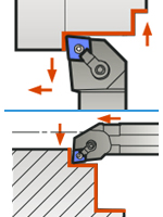 DCLN turning holder