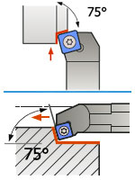 SCKC turning holder
