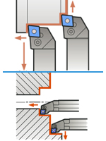 PCLN turning holder