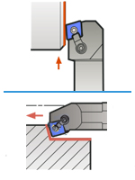 MCKN turning holder