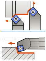 SSSC turning holder
