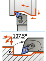 MDQN turning holder
