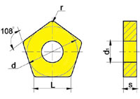 PNUA inserts