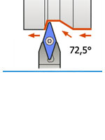 SVVC turning holder