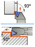 STUC turning holder
