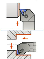 MTFN turning holder
