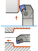 MSKN turning holder