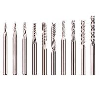 Milling cutters