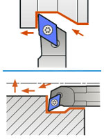 SDJC turning holder