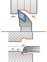 SDQC turning holder