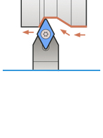 SDNC turning holder