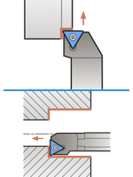 STFC turning holder