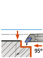 SDXC turning holder