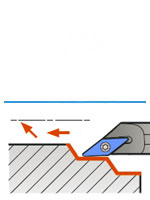 SVXC turning holder