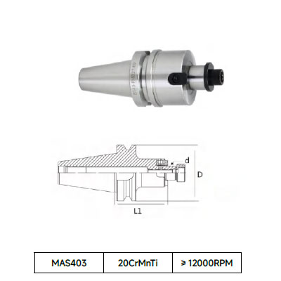 Face-Milling-Tolol-Holder-B
