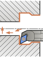 S16Q-SDUCR07 turning tool boring