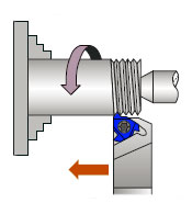 SER3232P16 turning tool for thread cutting