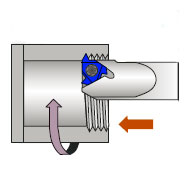 SNL0010K11 turning tool for cutting internal threads