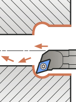 S25S-SDQCR11 turning tool boring
