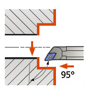 S16Q-SDXCR07 turning tool boring