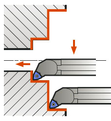 S25S-SWLCR06 turning tool boring