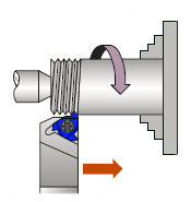 SEL3232P22 turning tool for thread cutting