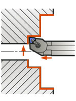 S32T-MCLNL12 turning tool boring