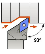 PDJNL3232M1506 lathe tool holder