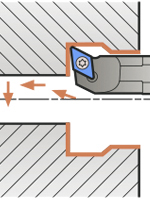 S20R-SDUCL11 turning tool boring