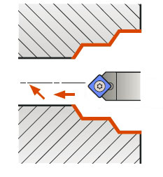 S08X-SCMCN06-L55 External turning holder