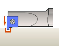 S10K-SNGR07 turning tool boring
